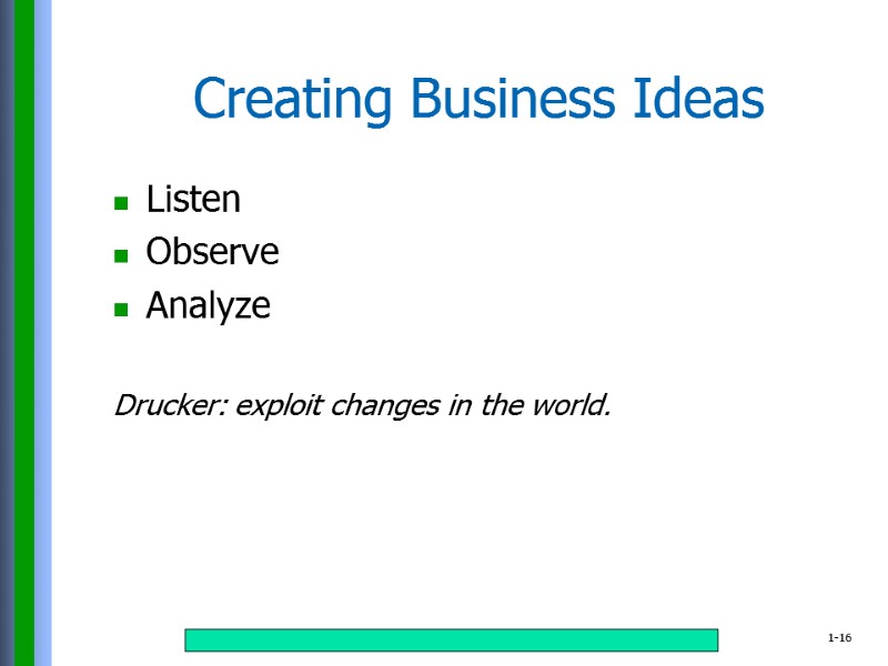 Creating Business Ideas Listen Observe Analyze  Drucker: exploit changes in the world.